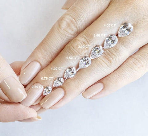 Lab Diamond Pear Solitaire with Hidden Halo