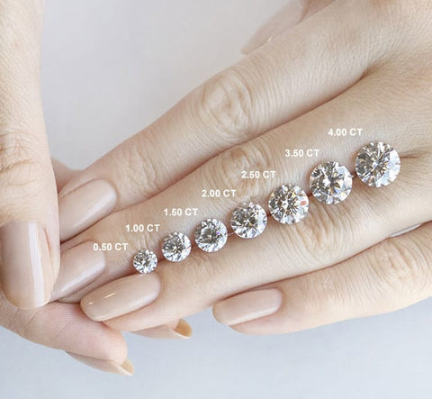 Round Infinity Halo RIng